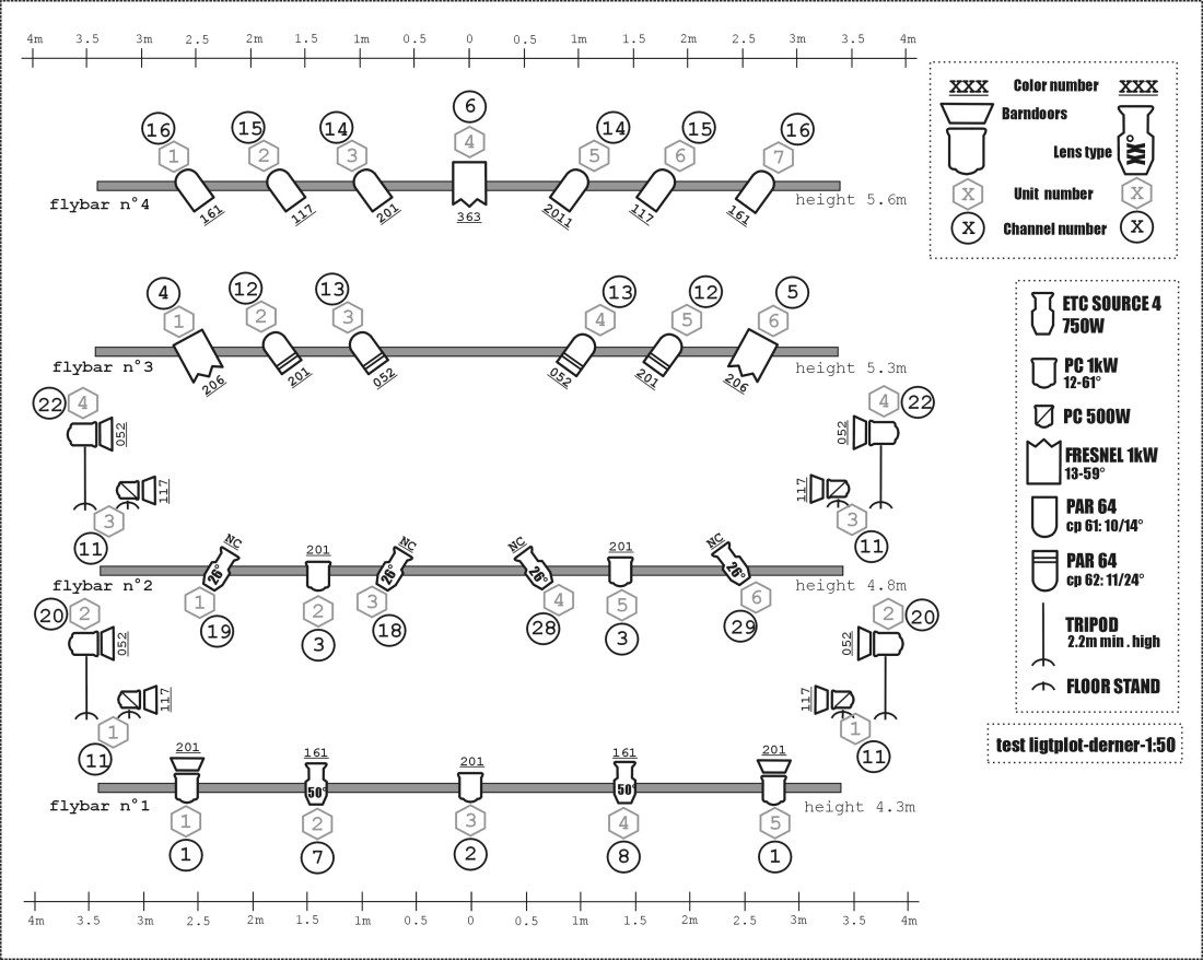 6. Reproducing the light | ELS - European Lighting School